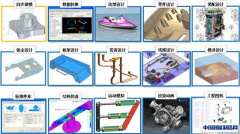 CAD/CAE/CAM/PLM无缝衔接的一体化解决方案