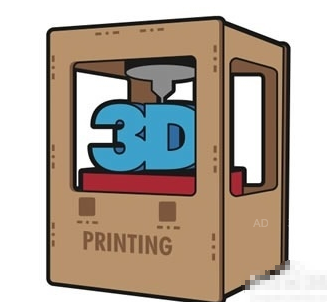 3D打印：打造“极限生产力”