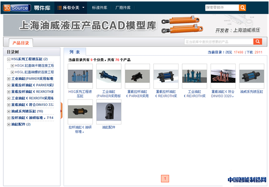 上海油威液压产品CAD模型库展示页面