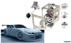 汽车模具3D打印引领“智能制造”创新发展