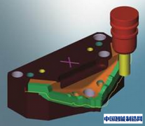 OPEN MIND 为高端汽车制造商提供 CAD/CAM 软件