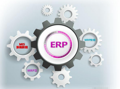 ERP在企业运用中的安全问题与解决方案