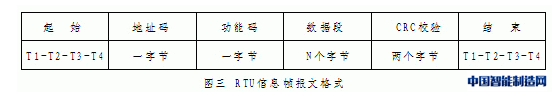 点击放大图片