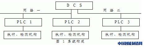 点击放大图片