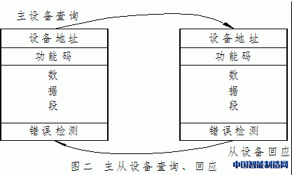 点击放大图片