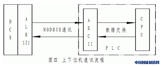 点击放大图片