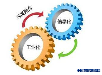 标准化助力工业化和信息化“两化融合”