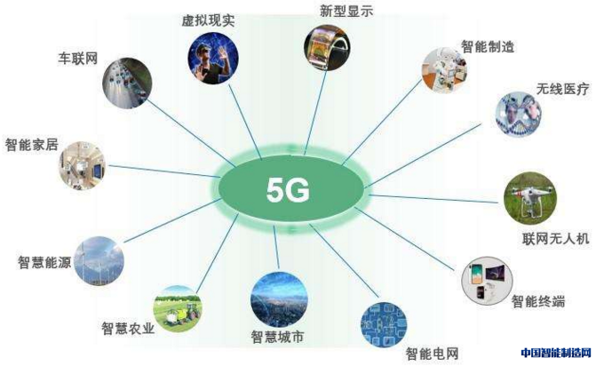 5G技术下的智能制造 智能工厂自动化新模式